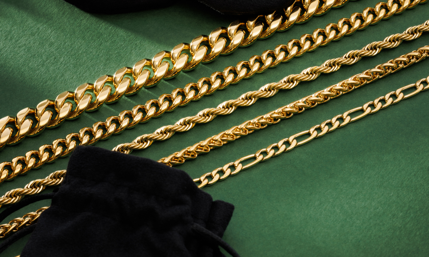 Men’s Chain Length Guide: How to Find the Right Fit